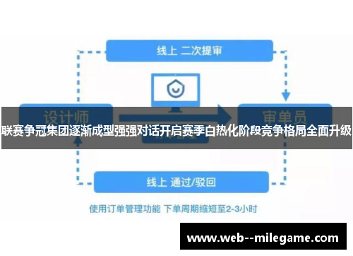 联赛争冠集团逐渐成型强强对话开启赛季白热化阶段竞争格局全面升级