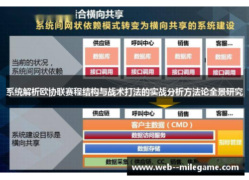系统解析欧协联赛程结构与战术打法的实战分析方法论全景研究