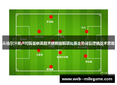 从恰尔汗奥卢对阵曼联英超关键数据解读比赛走势背后逻辑战术思维
