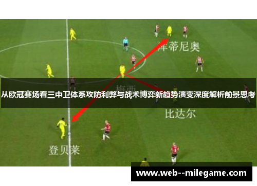从欧冠赛场看三中卫体系攻防利弊与战术博弈新趋势演变深度解析前景思考