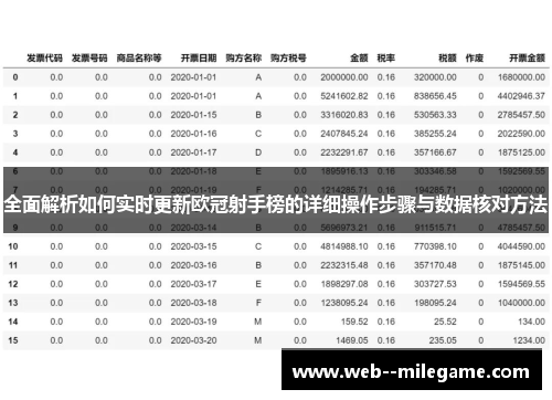 全面解析如何实时更新欧冠射手榜的详细操作步骤与数据核对方法